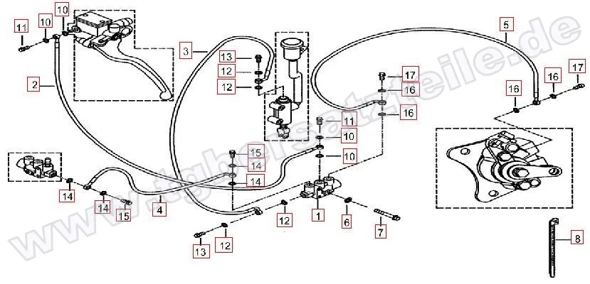 Bremsanlage hinten Bremsanlage hinten