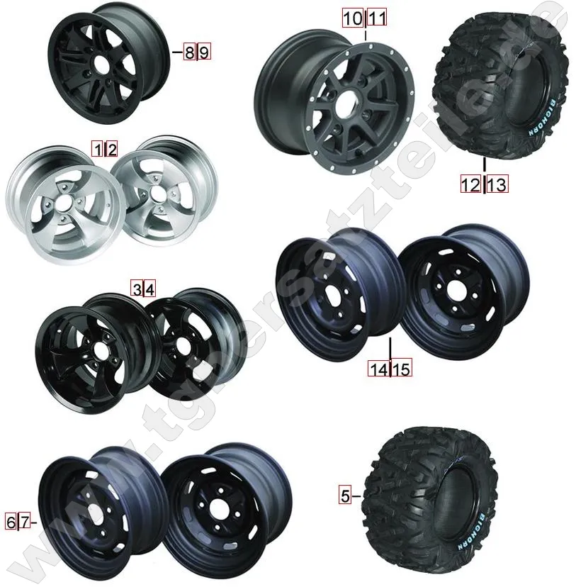 Reifen und Felgen Reifen und Felgen