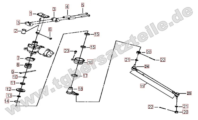 Lenksäule - Spurstange Lenksäule - Spurstange