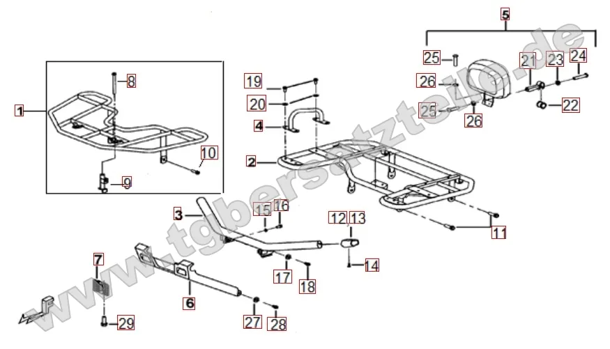 Gepäckträger vorne und hinten