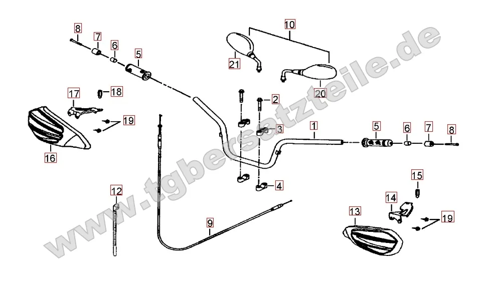 Lenker - Spiegel Lenker - Spiegel