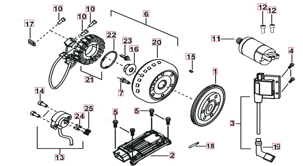 Lichtmaschine - Anlasser