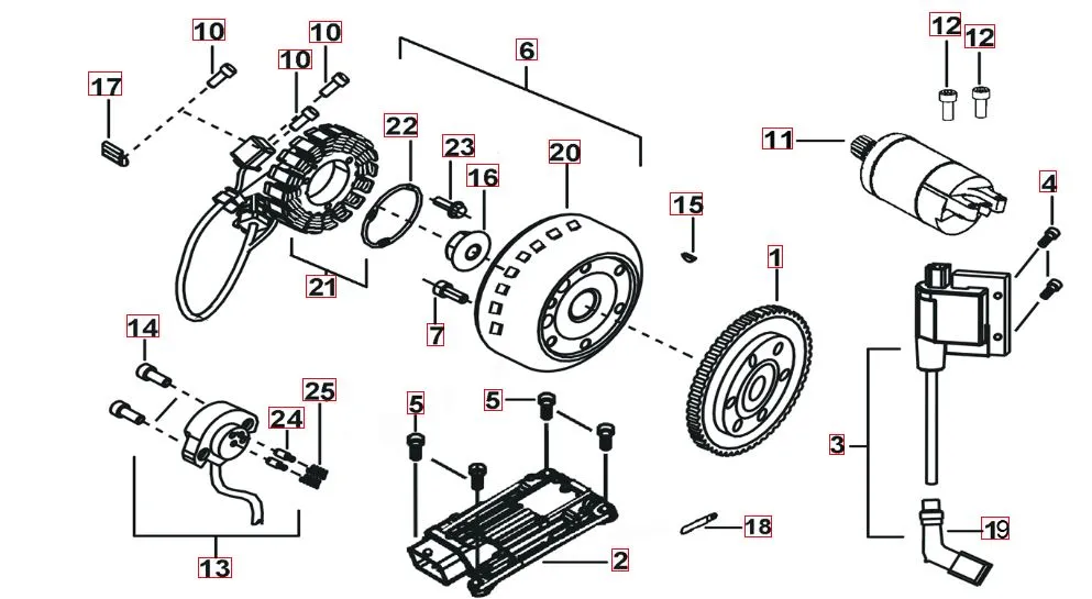 Lichtmaschine - Anlasser