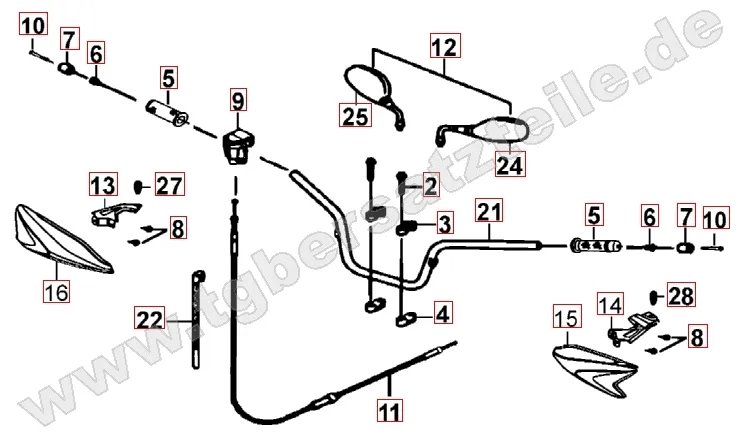 Lenker - Spiegel Lenker - Spiegel