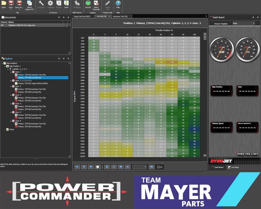 Dynojet Powercommander Abstimmung mit C3 Tuning Software am Prüfstand