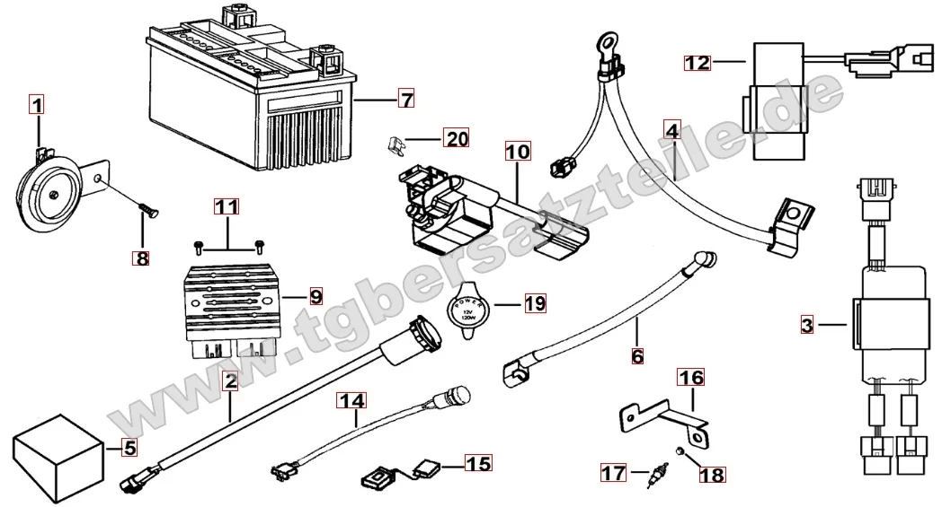 Elektrik 1 Elektrik 1