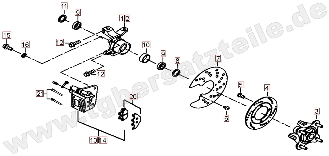 Vorderradbremse Vorderradbremse