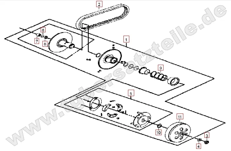 Kupplung - Keilriemen