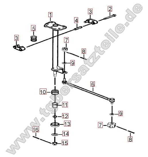 Lenksäule - Spurstange Lenksäule - Spurstange