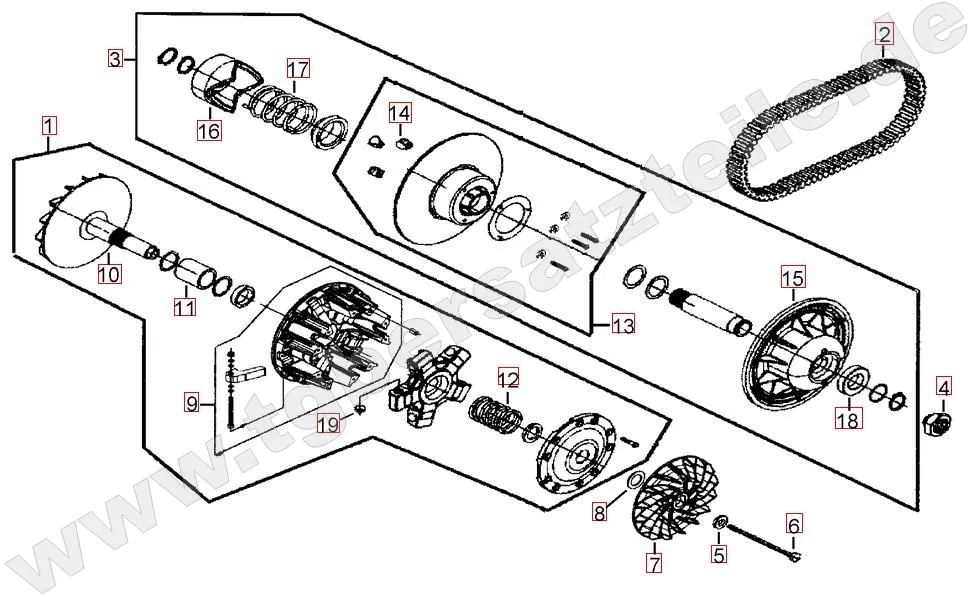 Variomatik Variomatik