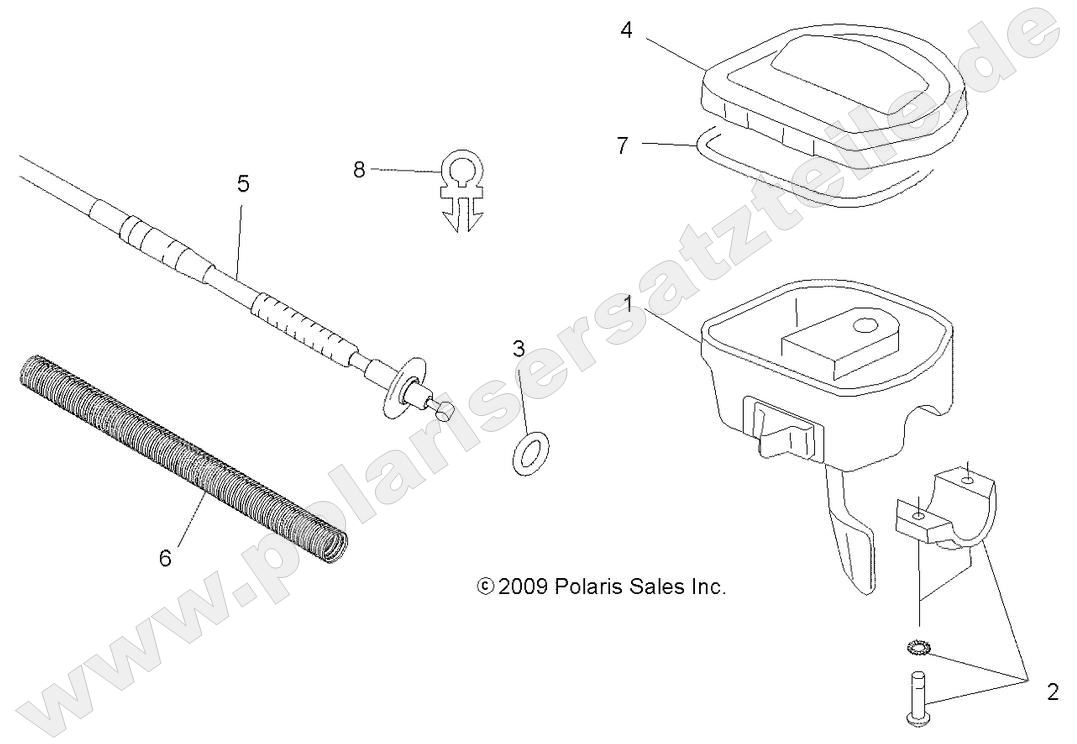 STEERING, CONTROLS and THROTTLE STEERING, CONTROLS and THROTTLE