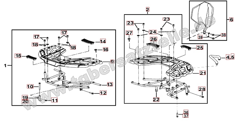 Gepäckträger Plastik
