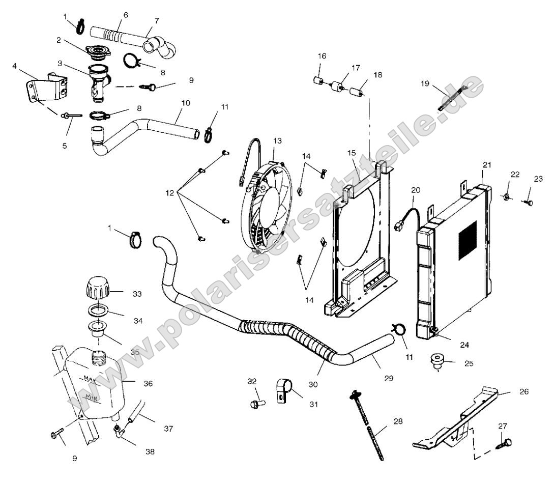 Cooling System Cooling System