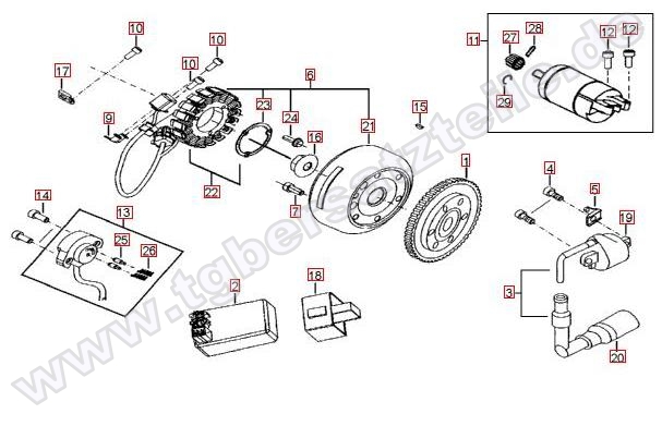 Lichtmaschine-Anlasser