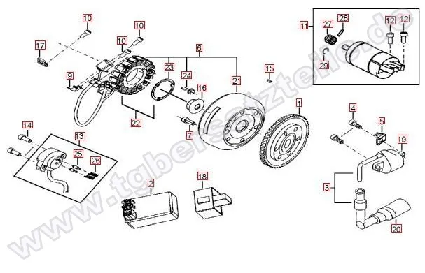 Lichtmaschine-Anlasser