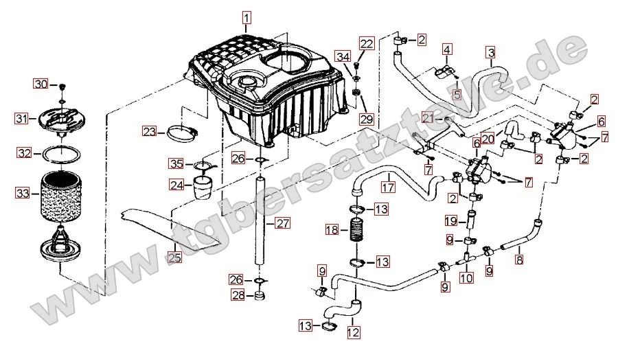 Luftfilter Luftfilter
