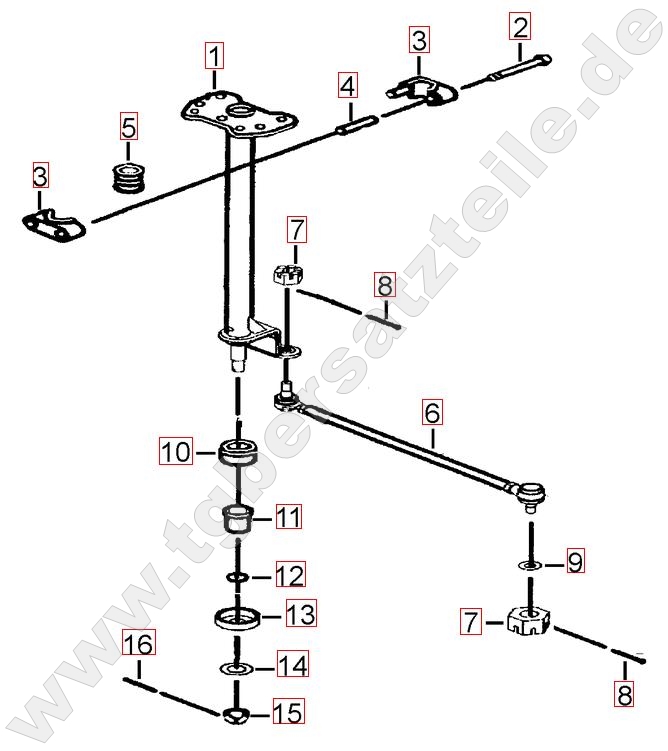 Lenksäule - Spurstange