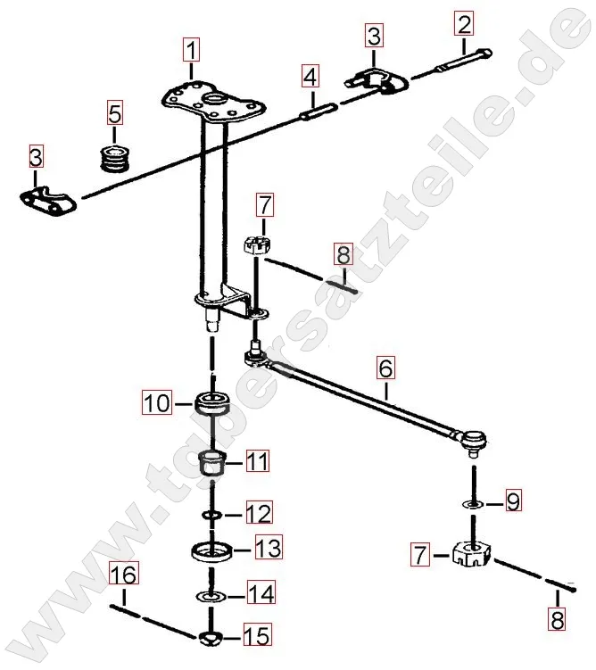 Lenksäule - Spurstange Lenksäule - Spurstange