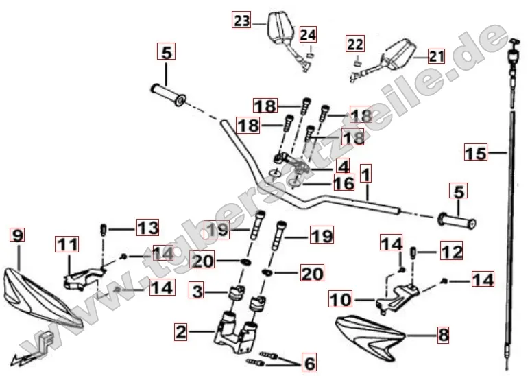 Lenker - Spiegel Lenker - Spiegel