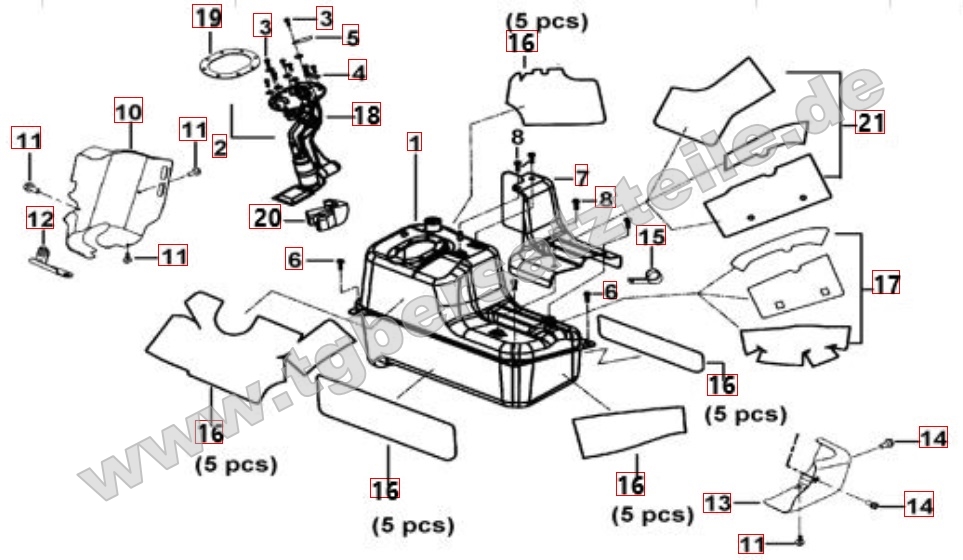 Hitzeschutz für Kraftstofftank