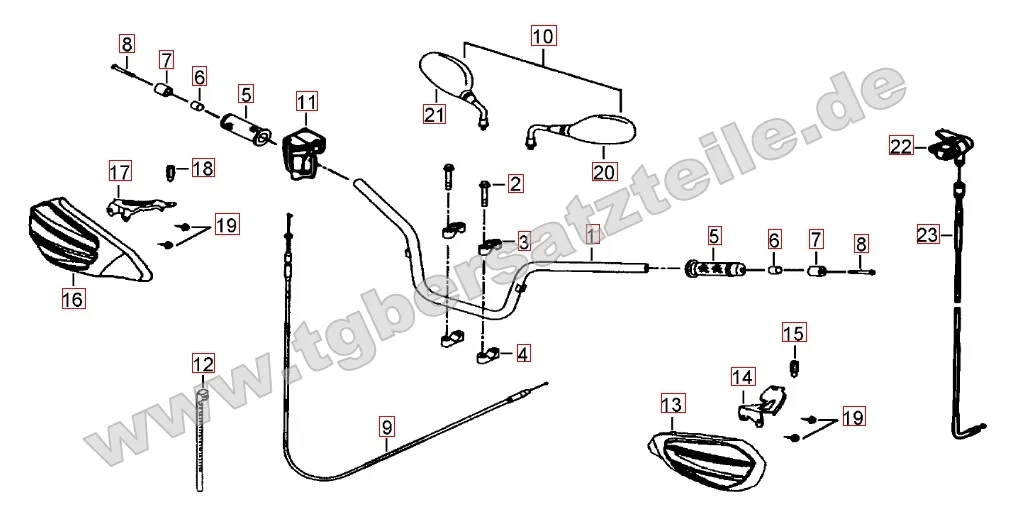 Lenker - Spiegel Lenker - Spiegel