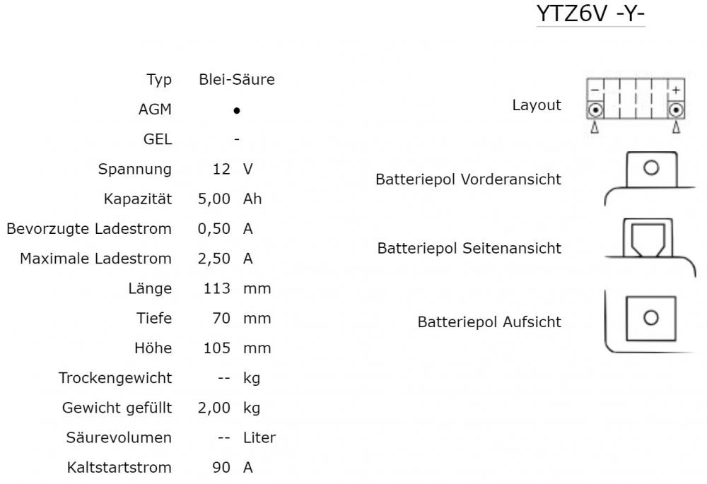 Yuasa YTZ6V AGM Batterie 12V 5AH - Einbaufertig (FTZ6V-BS)