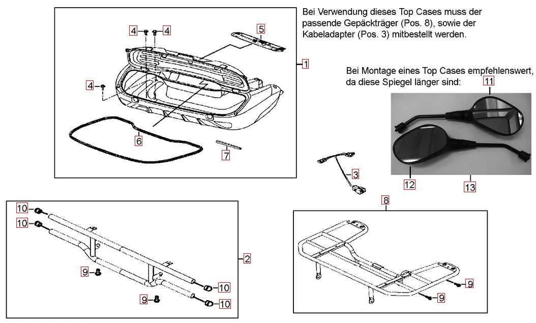 Top Case 135L Top Case 135L