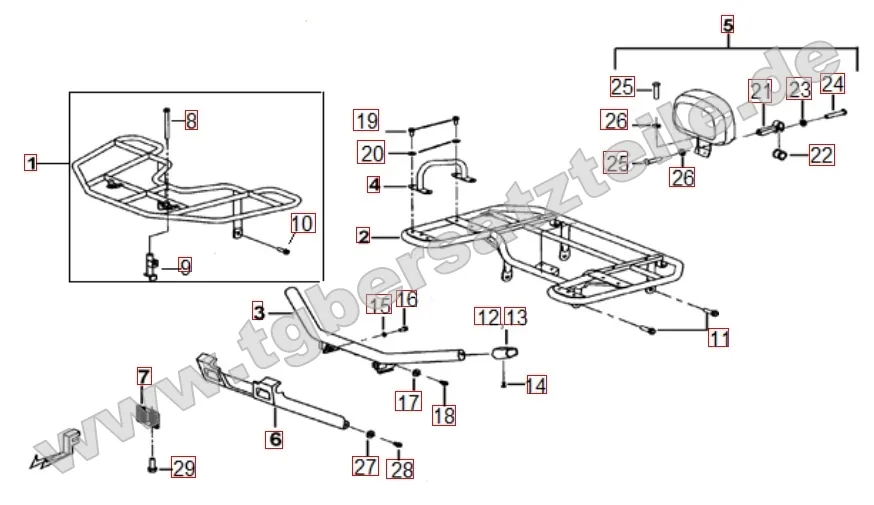 Gepäckträger vorne und hinten Gepäckträger vorne und hinten