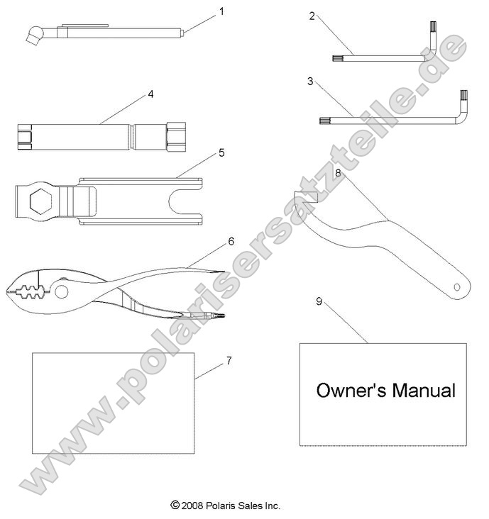 References, Tool Kit and Owners Manuals