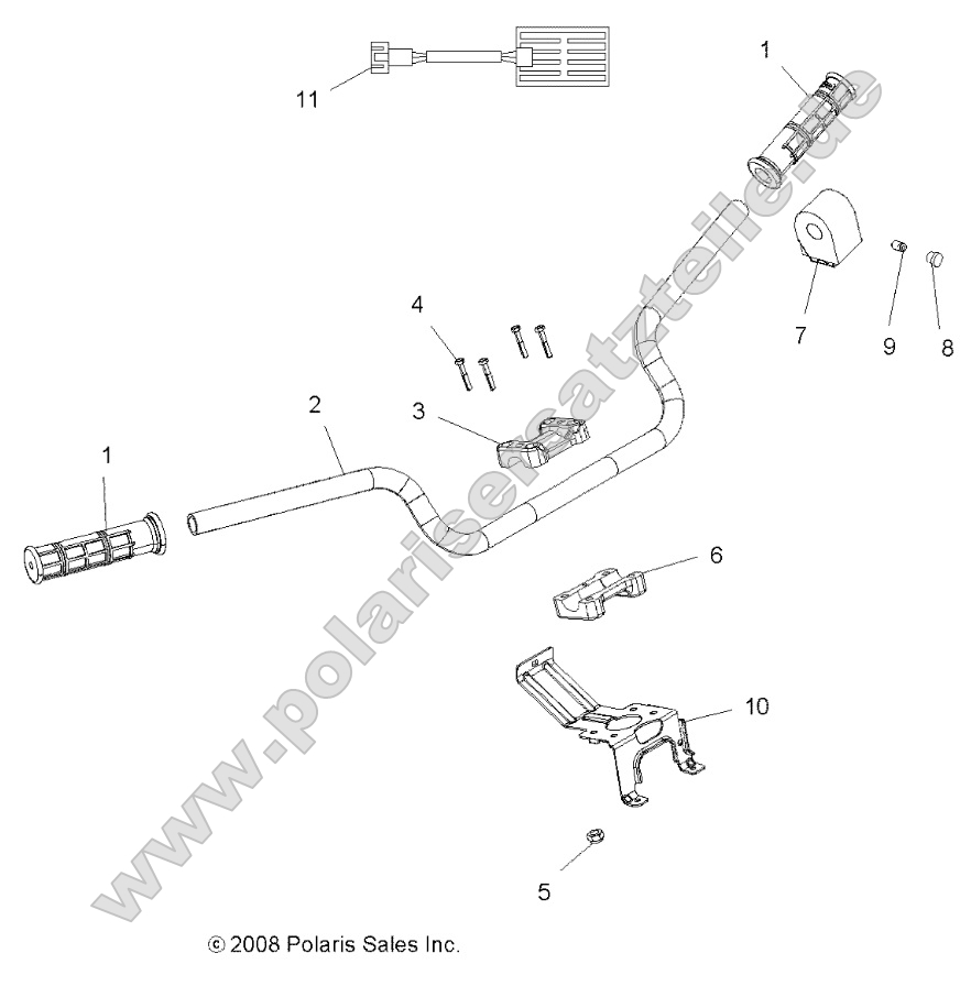 Steering, Handlebar and Controls
