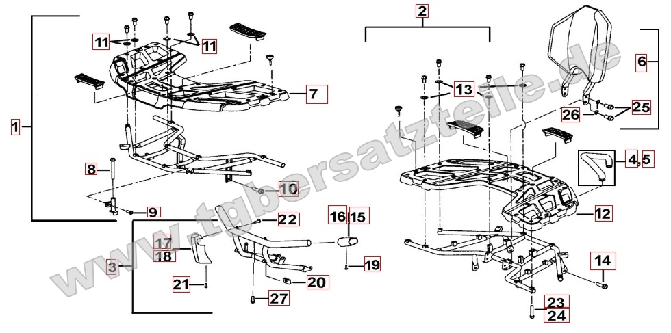 Gepäckträger Plastik