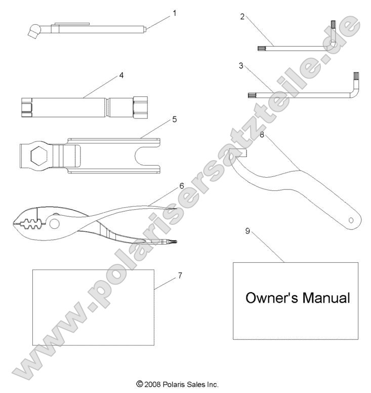 References, Tool Kit and Owners Manuals