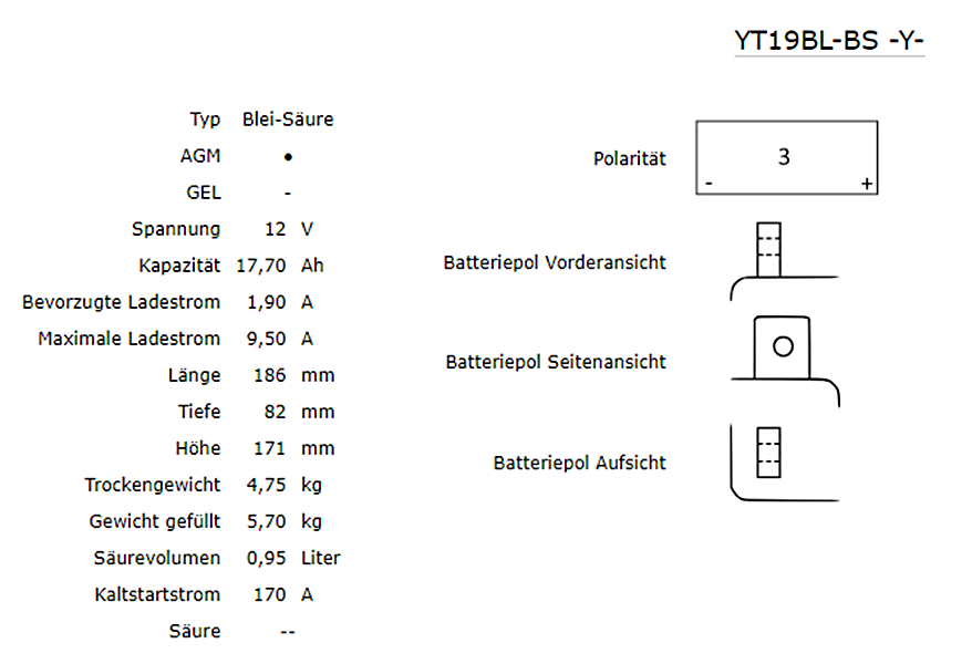 Yuasa YT19BL-BS AGM Batterie 12V 17,7AH - Einbaufertig (NH1220, 51913)