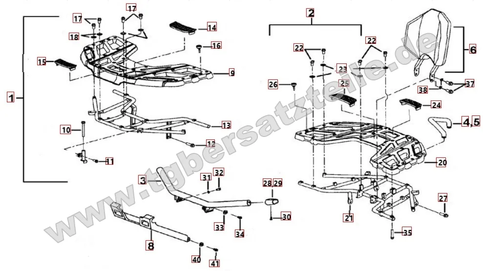 Gepäckträger vorne und hinten Gepäckträger vorne und hinten