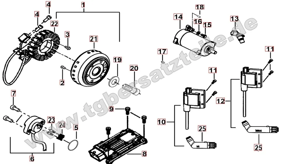 Lichtmaschine - Anlasser Lichtmaschine - Anlasser