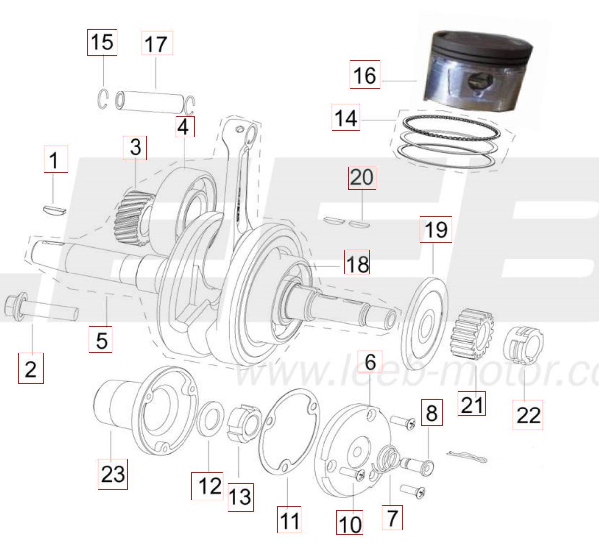 Kurbelwelle - Kolben