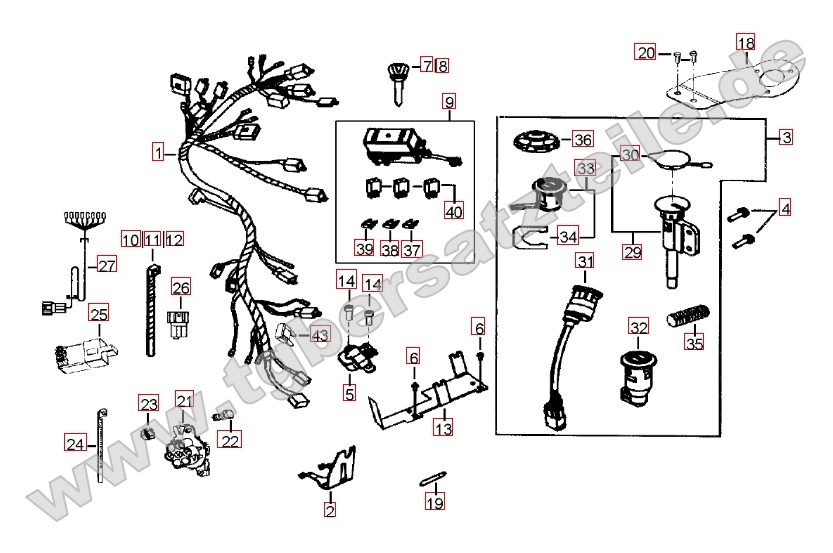 Kabelbaum - Schlosssatz