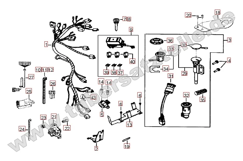 Kabelbaum - Schlosssatz Kabelbaum - Schlosssatz