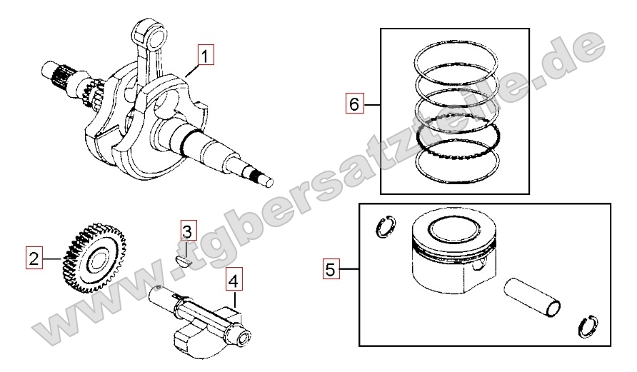 Kurbelwelle - Kolben