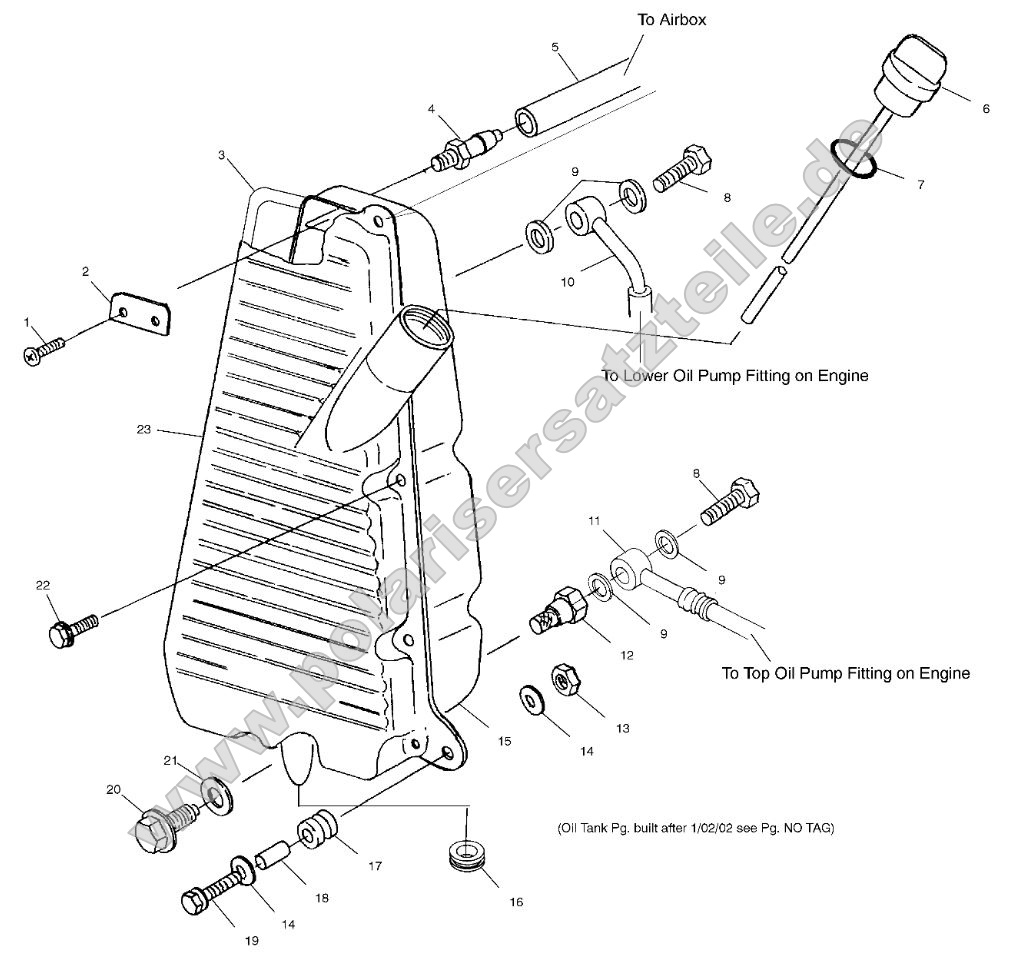 Oil Tank (if built before 1/02/02)