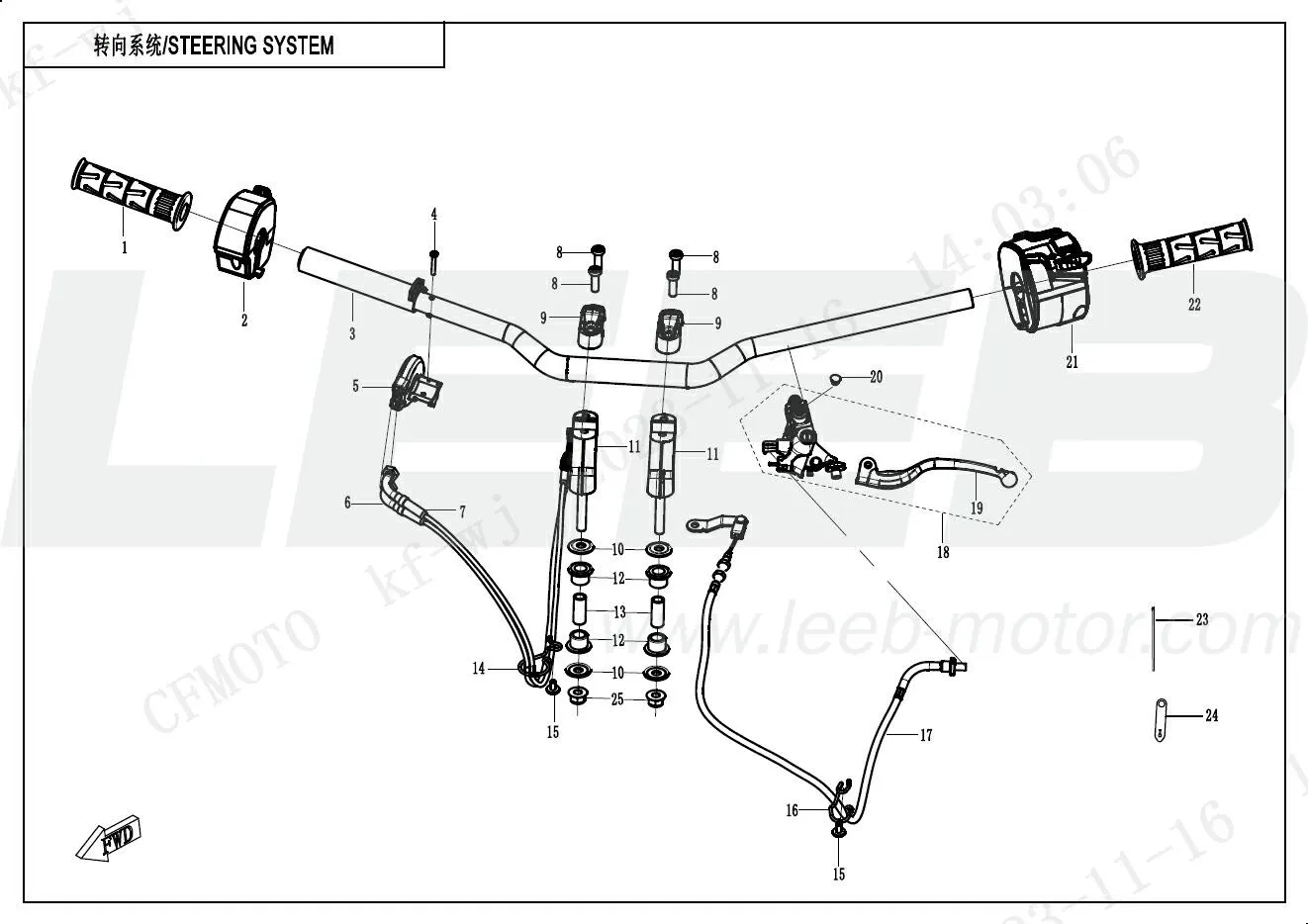 Lenksystem Lenkung Lenksystem Lenkung