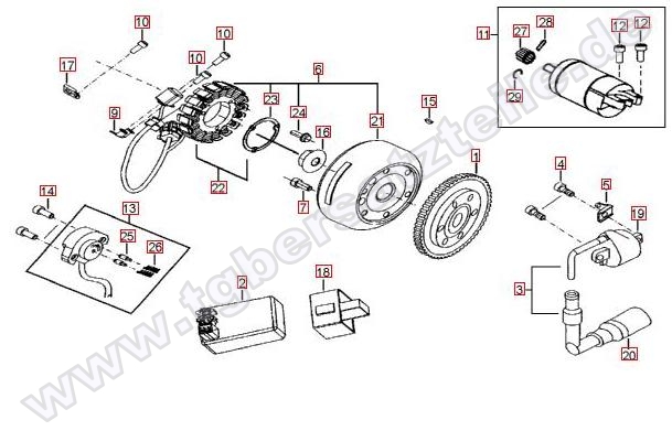Lichtmaschine-Anlasser