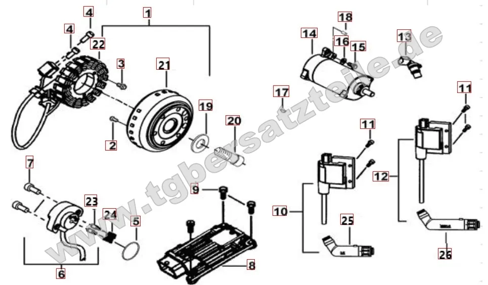 Lichtmaschine - Anlasser